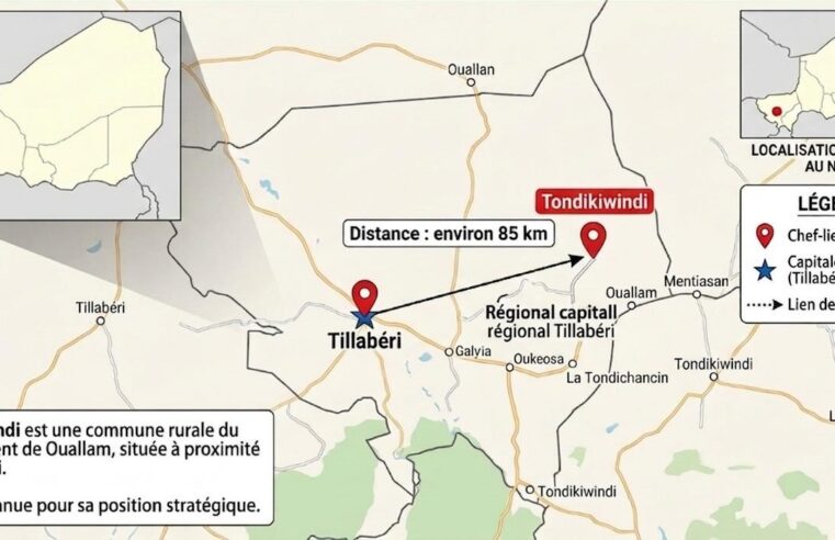 Drame au Niger : quand l&rsquo;aveuglement technologique frappe des civils à Tondikiwindi