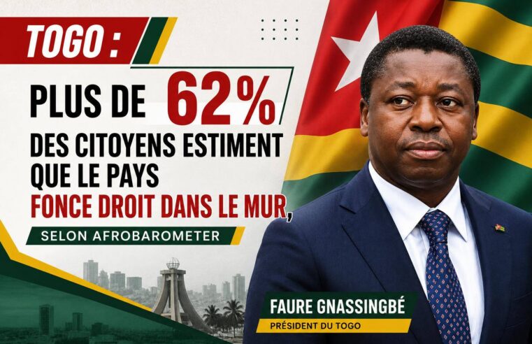 Togo : l&rsquo;enquête Afrobarometer révèle une nation en quête de direction