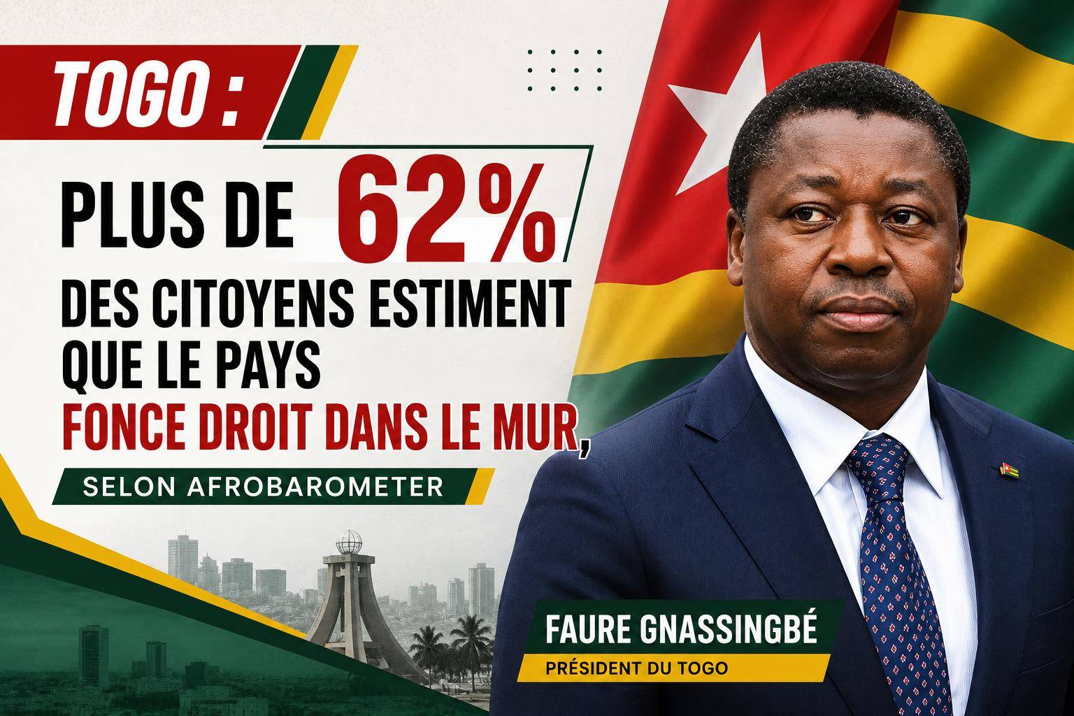 Togo : l&rsquo;enquête Afrobarometer révèle une nation en quête de direction