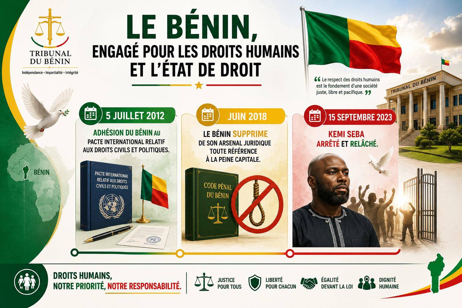 Extradition de kemi seba : le Bénin protège-t-il vraiment ses opposants ?