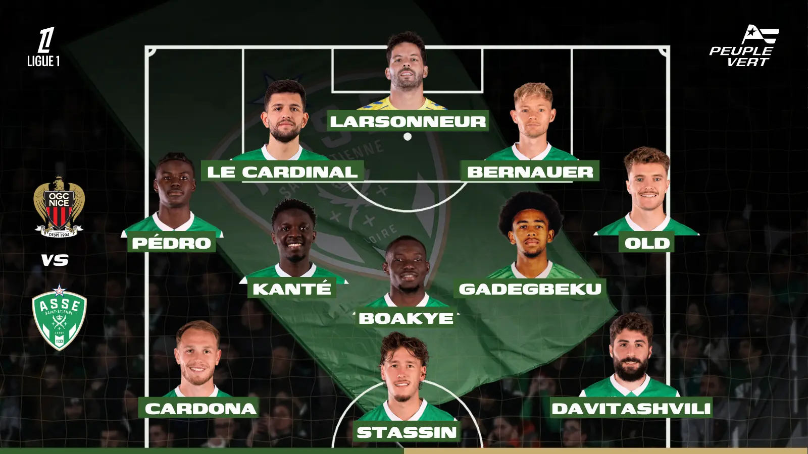 Composition probable ASSE Nice barrages retour