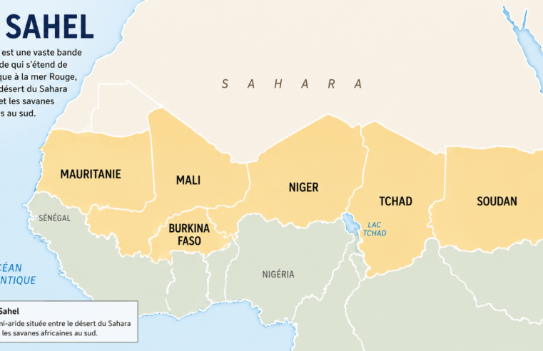 Crise humanitaire au Sahel : 24 millions de personnes en détresse en 2026