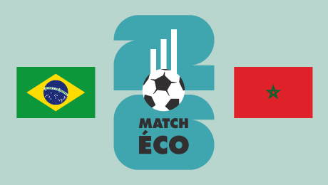 Brésil et Maroc face à face : qui sortira gagnant de ce duel économique ?