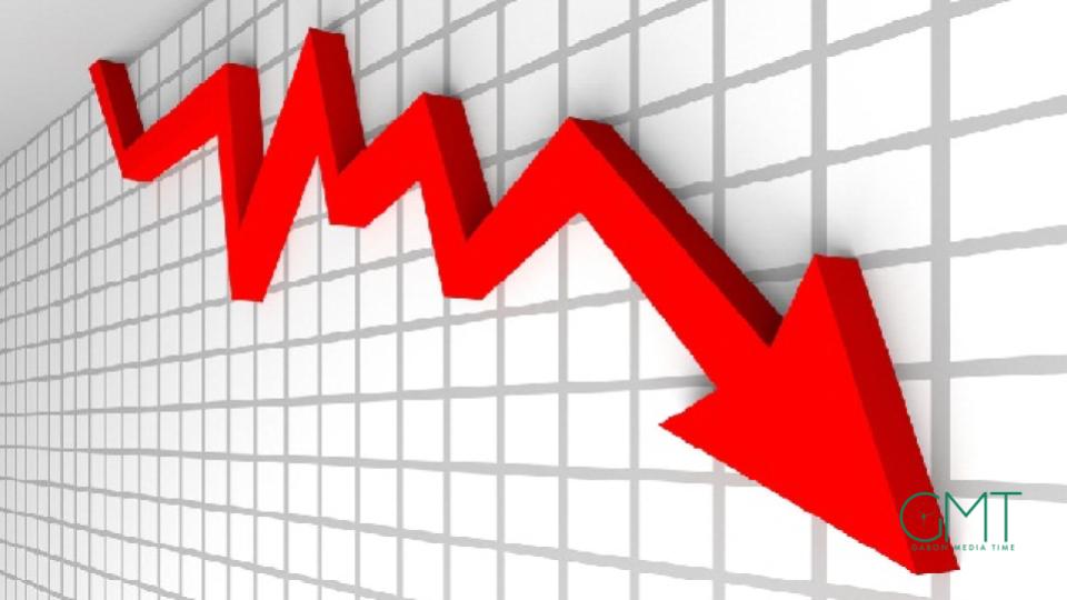 Gabon : le déficit budgétaire explose à 5,3 % du PIB en 2025