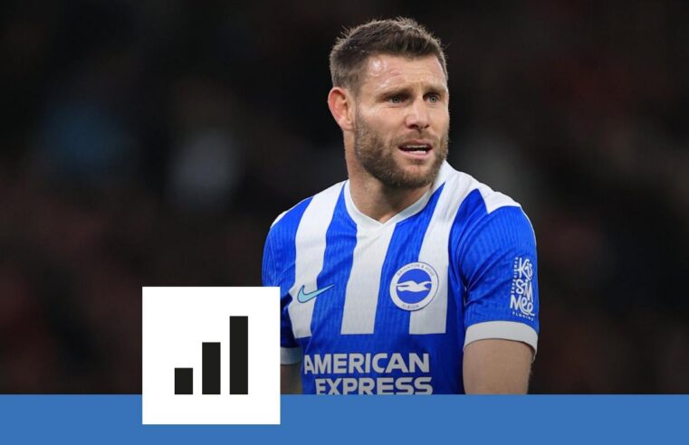 L&rsquo;incroyable parcours de james milner, recordman de la premier league