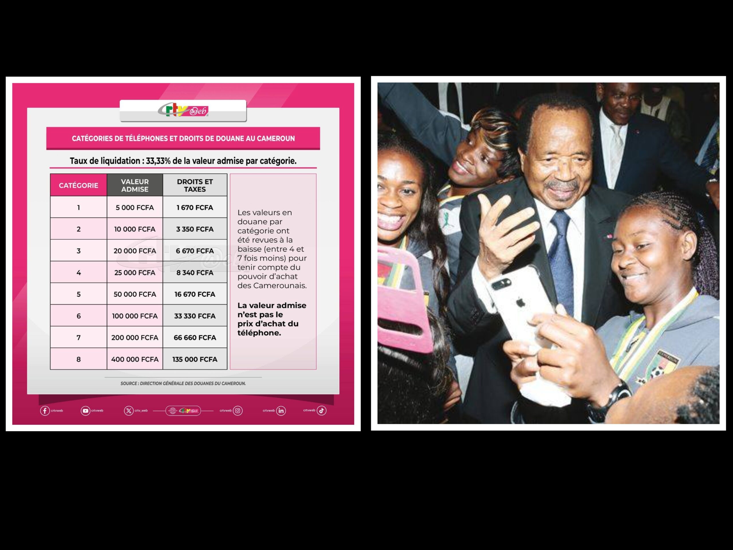Téléphones portables taxés : le Cameroun sabote son essor numérique