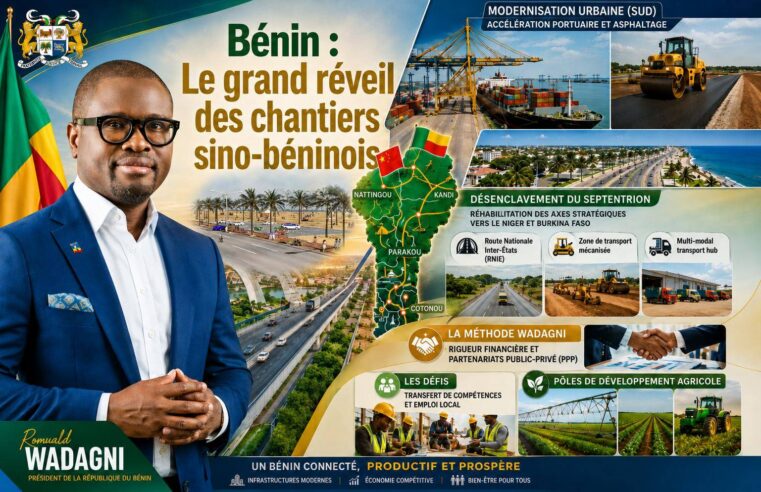 Le Bénin et la Chine : une dynamique de développement renforcée sous Romuald Wadagni