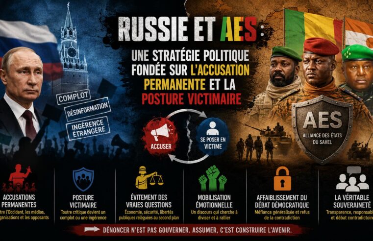 Alliance Russie-AES : quand l&rsquo;accusation systématique masque l&rsquo;absence de dialogue politique