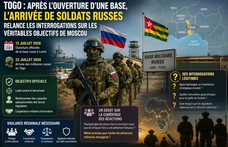 Togo : les soldats russes soulèvent des questions sur la stratégie sécuritaire africaine