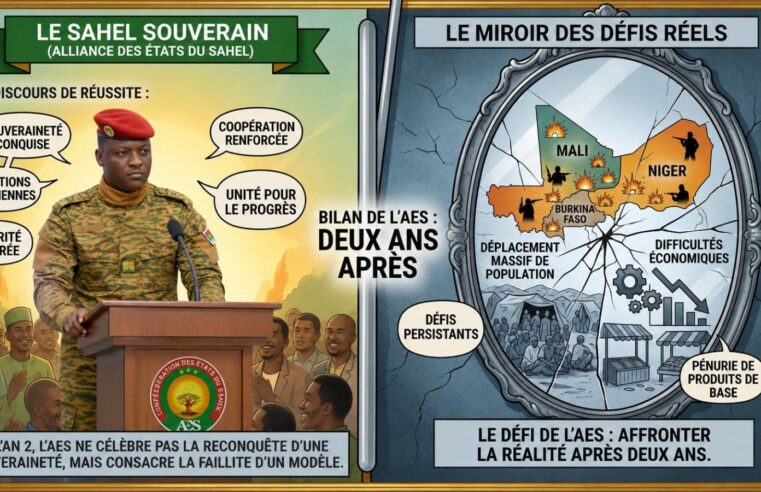 Après l’alliance du Sahel : souveraineté affichée, résultats en suspens