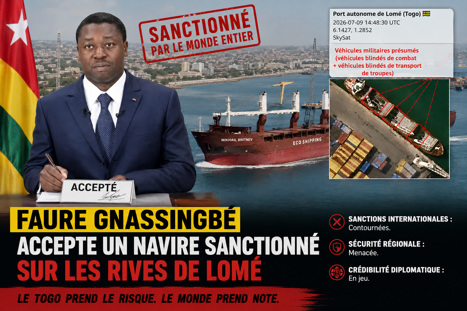 Le Togo : un virage géopolitique controversé et ses répercussions